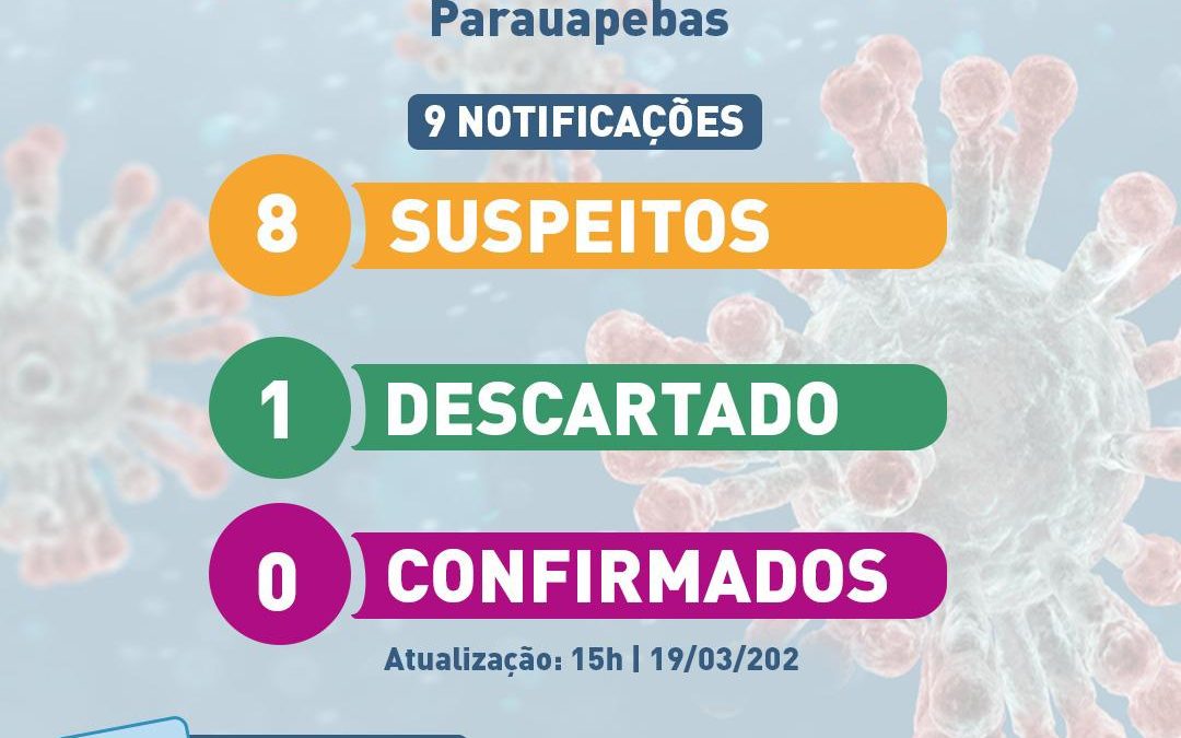 Boletim epidemiológico da prefeitura de Parauapebas sobre o Coronavírus